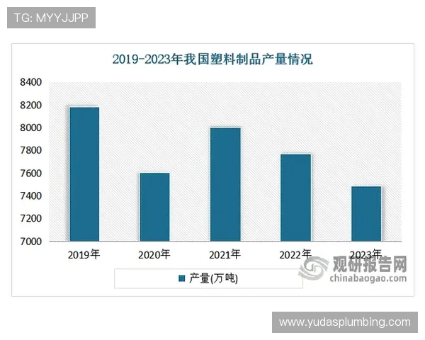 未来PA平台的发展趋势与市场前景预测